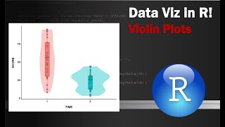 DATA VISUALIZATION IN R: Violin Plots in ggplot