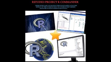 RStudio/R Commander - Crime Effect Pre/Post Analysis - Measuring Intervention Effect
