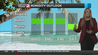 Wednesday Noon 7.5.23 Forecast