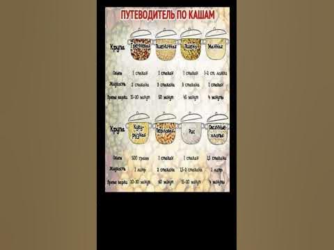 ПУТЕВОДИТЕЛЬ ПО КАШАМ - YouTube