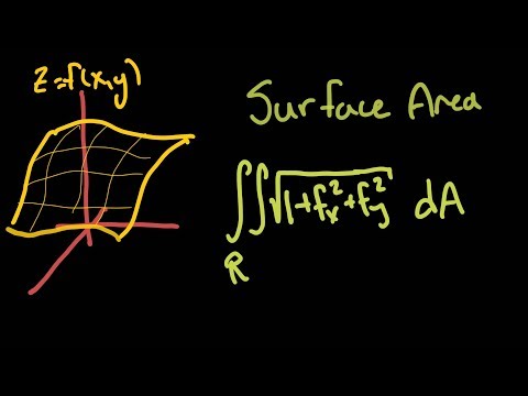 Calculus 3, Session