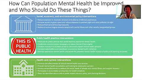 Module 1 on Mental Health: Dornsife's Public Healt...
