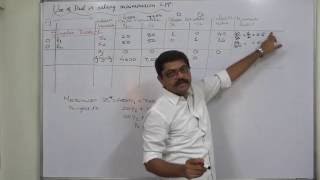 Duality 9 Solution of an LPP by Dual Part 2 of 3
