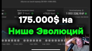 картинка: 175.000$ на НИШЕ ЭВОЛЮЦИЙ + как раскачать НУЛЁВЫЙ КАНАЛ