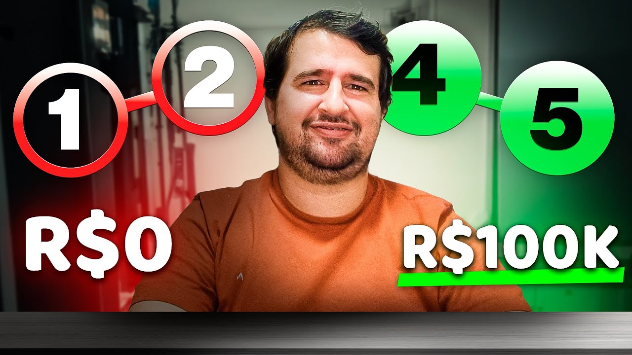 Como juntar 100 MIL REAIS em 2025?