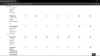 Free Accounting for Small Business │ EasyBooks screenshot 1