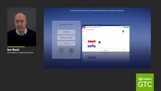 Introducing automated benchmarking of workloads on any HPC architecture | NVIDIA GTC 2023 | Ian Buck