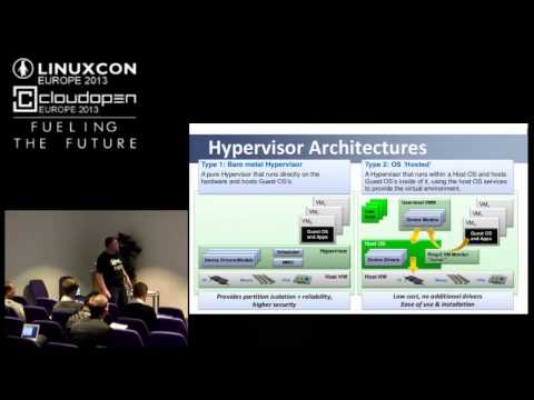 Xen Hypervisor video