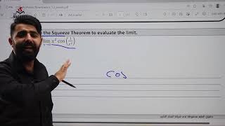 Sandwich Theorem (AP Calculus)
