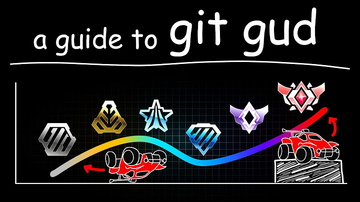 The Simplest Way to Get Mechanical In 2024... ROCKET LEAGUE