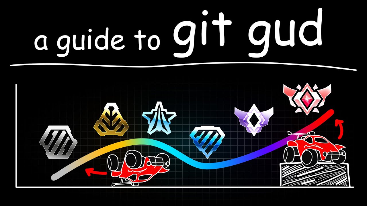 The Simplest Way to Get Mechanical In 2024... ROCKET LEAGUE