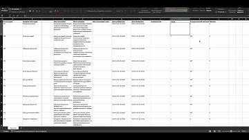 Экспорт и Импорт категорий товаров в Excel(.xlsx) на OpenCart с помощью модуля "Мультитул"