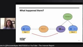 04 State of the Internet: Taming Anycast in the Wild (Marcel Flores/ Verizon Digital Media Services)