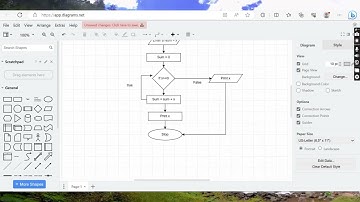 Map your mind : Pseudocode - #ALX Software engineer #flowchart #pseudocode