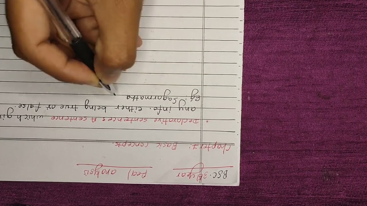 BSc 3rd Year Mathematics | Complete Real Analysis Book with Concepts & Problem Solving | lecture 1