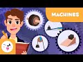 Machines for Kids - Simple and Complex Machines