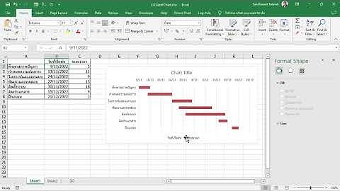 สร้าง Gantt Chart แบบง่าย ๆ ด้วย Excel