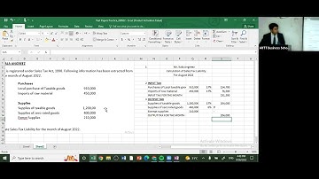 4th Class of CAF-2 (Tax Practices) by Sir Tariq Tunio (March-23 Attempt)