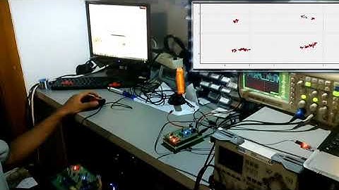 OFDM Constellation Measurement for VLC