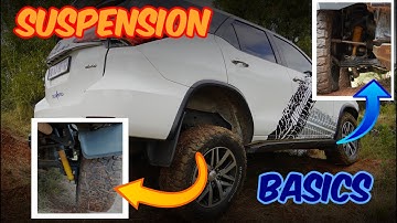 4x4 SUSPENSION BASICS | Independent vs Solid Axle.