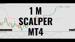 JAZIB MAMBA 4.0 Trading System for Forex and Binary MT4 Free Download #binaryoptions #forex #crypto