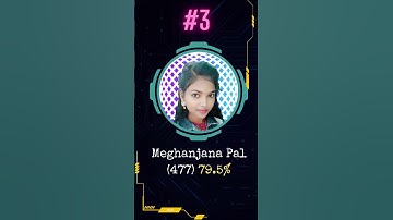 CHSE Class 12 Result of Our Course Students #shorts #results #chseodisha