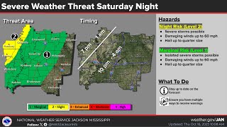 NWS Jackson Weekly Weather Briefing:  October 16, 2025