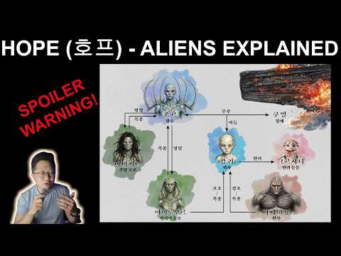 Hope (호프) - Ending and Aliens Explained