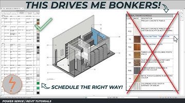 How to Create Finishes Schedules in Revit