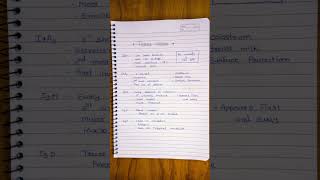 REPETATIVE AND IMP TOPIC - IMMUNOGLOBULIN /aiims/norcet/immunity/antibody/exam #youtubeshorts