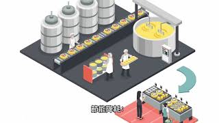 揭秘食品工廠的神秘武器變頻器的重要性