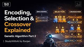 Encoding, Selection & Crossover Explained in Hindi | Genetic Algorithm Explained Part 2 |StudyWithAi