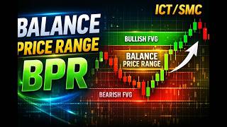 What Is Bpr When Fair Value Gaps Collide ict Smart Money Concepts