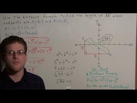 Video: Hur man hittar anti -logaritmer: 8 steg (med bilder)