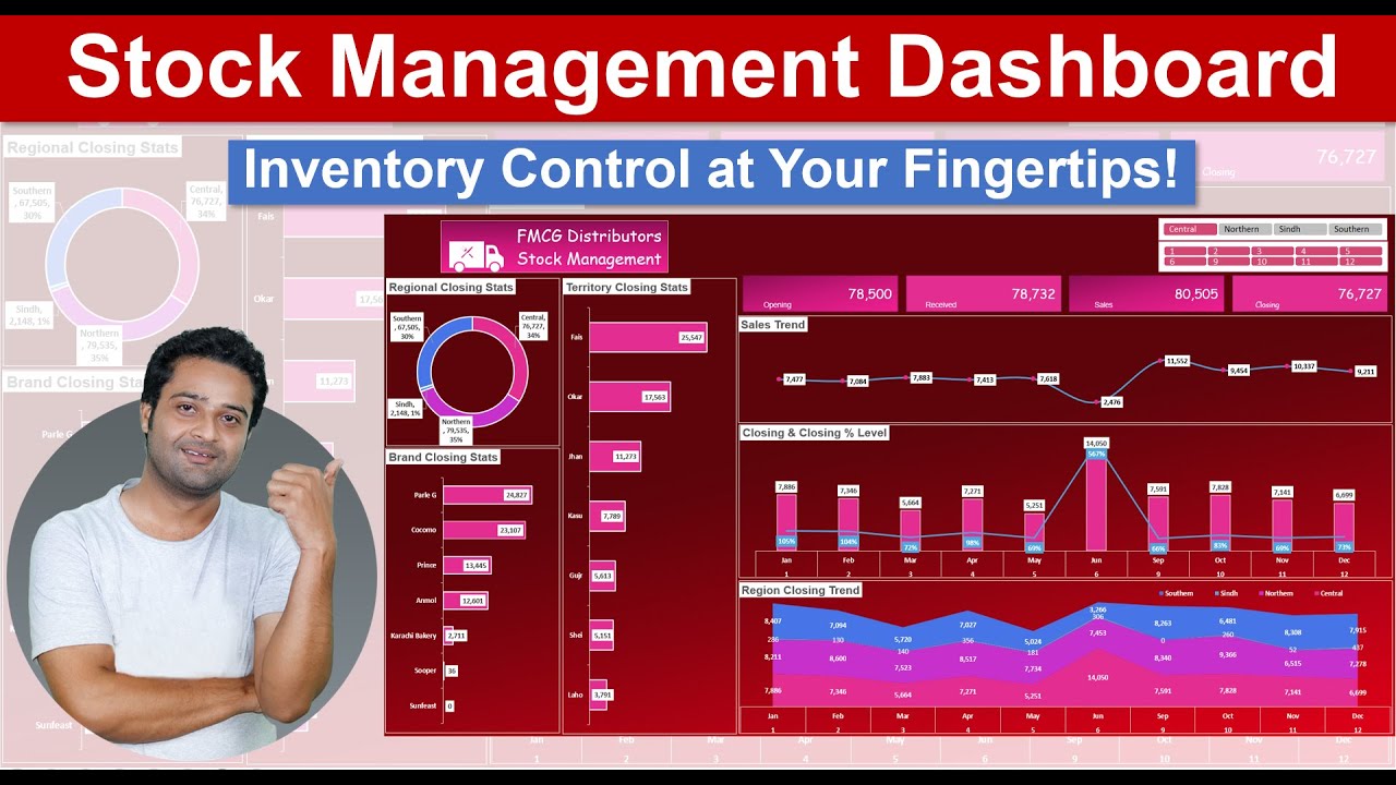 Inventory management excel dashboard in 2025 - YouTube