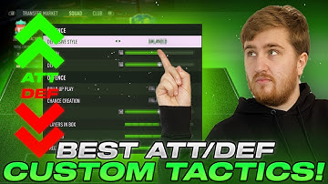 THE BEST META ATTACKING CUSTOM TACTICS + PLAYER INSTRUCTIONS (3421) ON FIFA 23!