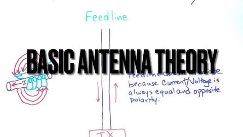 Basisantennetheorie (HF-dipool)