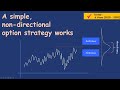 A simple, non directional option strategy works -   EQSIS