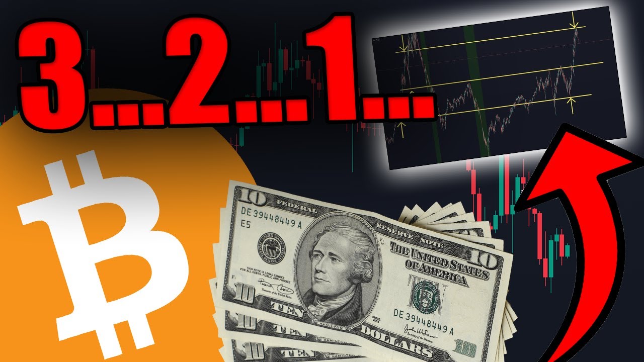 THIS CHART WILL BLOW YOUR MIND... THIS IS WHEN WE FIND THE BITCOIN &  ALTCOIN BOTTOM...