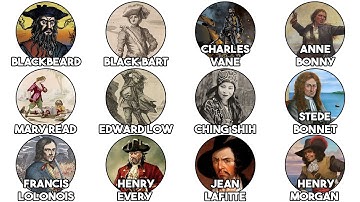 The Most Notorious Pirates Explained