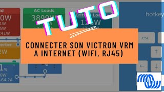 Tuto Flash Comment Connecter Le Vrm Dun Victron Cerbo Gx À Internet Via Wifi Ou Rj45