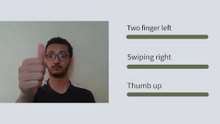 Gesture recognition via 3D CNN convolutional neural network