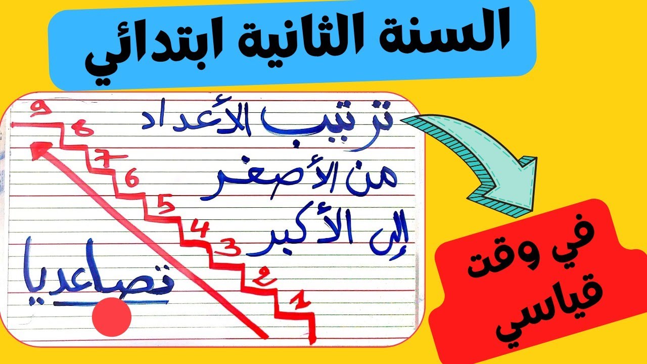 الحل النهائي لمشكلة ترتيب الاعداد تصاعديا من   الأصغر إلى  الأكبر ( السنة الثانية ابتدائي )