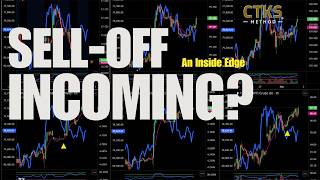 Sell Off Incoming? What to look for. Count charts like you'd count cards. CTKS Method.