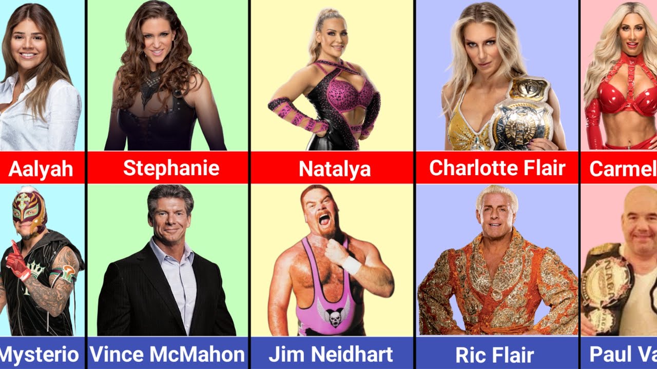 WWE Female Wrestlers And Their Father - YouTube