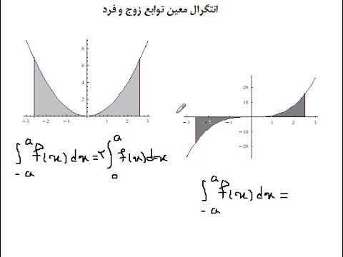 انتگرال معین توابع زوج و توابع فرد