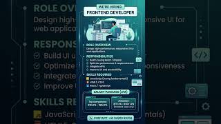 We're Hiring: Frontend Developers (React / Angular) Apply Now!