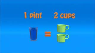 CC Math Week 13 Liquid Equivalents