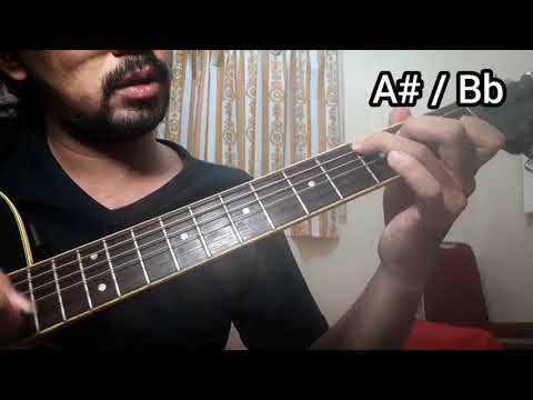 Chord Bb BELAJAR CHORD GITAR