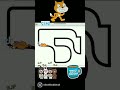 Scratch ile Kodlama Eğitimi